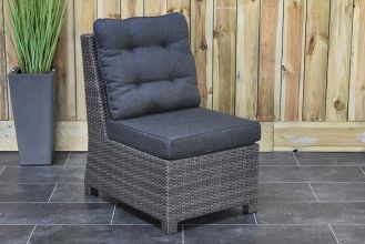 Hoekbank Midden Element Las Palmas Dark Grey