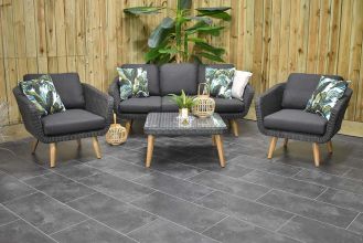 Milano Loungeset 3 Zitsbank 2 Lounge Tuinstoelen Lage Tafel Anthracite SHOWROOMMODEL