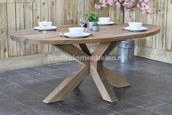 Scepticisme Effectiviteit Leidinggevende Tuintafel Ovaal Balok 200 Teak Natural